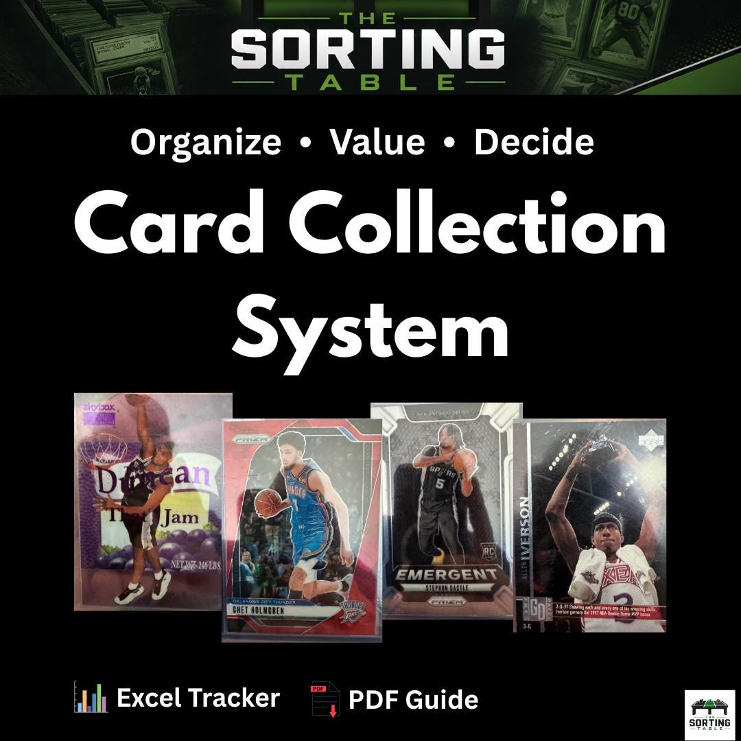 Card Collection System | Excel Tracker, PDF Guide (digital Download) - Etsy
