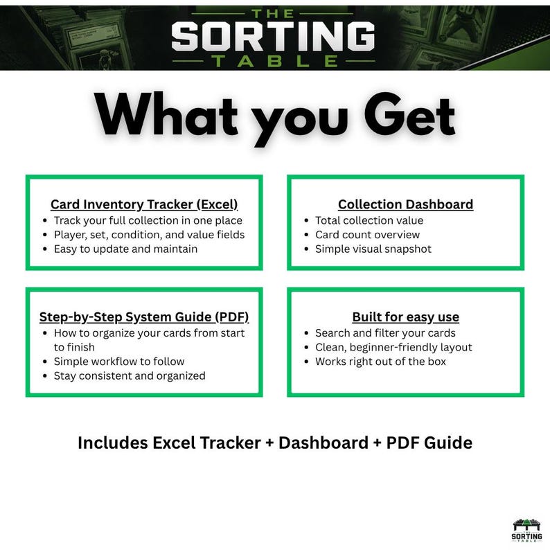 Card Collection System | Excel Tracker, PDF Guide (digital Download) - Etsy