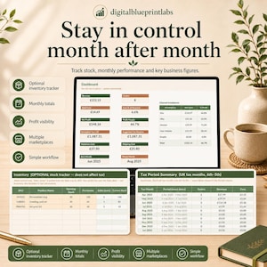 May include: A digital business dashboard displayed on a screen, featuring sections for revenue, orders, and channel breakdowns. Below, two tables show inventory tracking and a UK tax period summary with columns for revenue, fees, and dates.