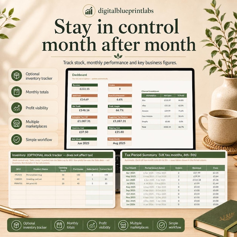 May include: A digital business dashboard displayed on a screen, featuring sections for revenue, orders, and channel breakdowns. Below, two tables show inventory tracking and a UK tax period summary with columns for revenue, fees, and dates.