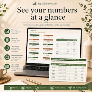 May include: A laptop displaying a financial dashboard with revenue, net profit, and tax reserve data. A separate card shows a UK tax period summary table. The text reads: See your numbers at a glance. Monitor revenue, fees, profit and UK tax months automatically.