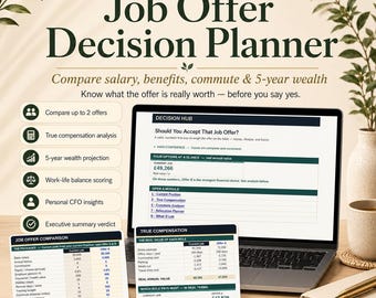 Pode incluir: Um planejador digital de decisões de oferta de emprego exibido na tela de um laptop e em dois cartões impressos. A interface apresenta tabelas para comparar salário, benefícios e deslocamento. O texto inclui Job Offer Decision Planner.