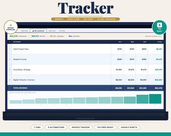 Freelancer Finance OS — Google Sheets Budget, Invoice Tracker, Tax Prep, Cash Flow, Revenue Goals Template