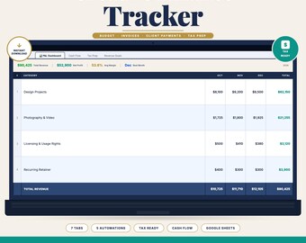 Creative Business Finance OS — Google Sheets Budget, Invoice Tracker, Tax Prep, Cash Flow, Revenue Goals Template
