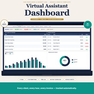 以下が含まれることがあります： 画面に表示されたバーチャルアシスタントダッシュボードのGoogleスプレッドシートテンプレート。インターフェースにはクライアント、プロジェクト、請求書のタブがあり、月間収益の棒グラフやプロジェクト状況のドーナツグラフなどのデータ視覚化、および主要クライアントと最近の請求書の表が含まれています。