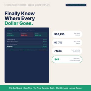 Creative Business Finance OS — Google Sheets Budget, Invoice Tracker, Tax Prep, Cash Flow, Revenue Goals Template