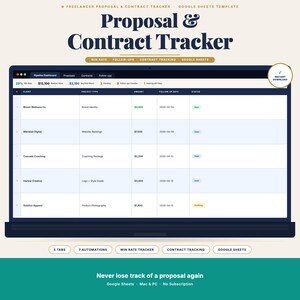 Könnte beinhalten: Eine digitale Google Sheets-Vorlage zur Nachverfolgung von Angeboten und Verträgen auf einem Laptop-Bildschirm. Die Benutzeroberfläche zeigt ein Dashboard mit Spalten für Kunden, Projekttyp, Betrag, Nachverfolgungsdatum und Status sowie Kennzahlen.