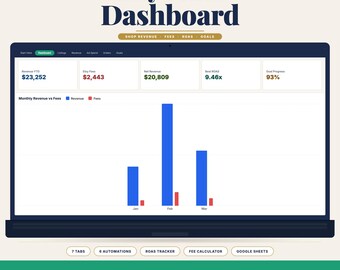 Etsy Seller Dashboard Google Sheets | Shop Revenue Tracker | Orders, Ads, ROAS, Goals, Profit
