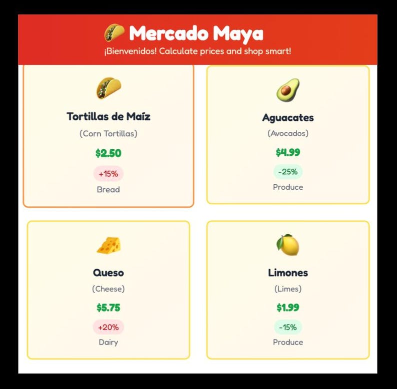 Digital Percent Increase/Decrease Shopping Game image 1