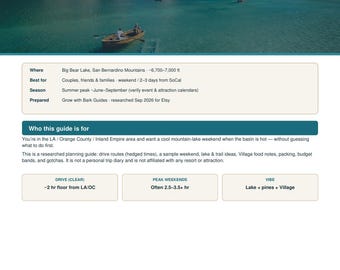 Big Bear Lake Summer Guide PDF | LA OC Weekend Trip Plan Lake Hikes Village Digital Download