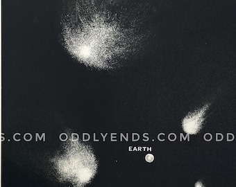 1950s Earth & Comets, Vintage Space Astronomy, Not Reproduction, Antique Home Decor (ref459)