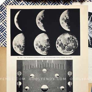 1950s Maan uitzicht vanaf de aarde, Vintage Ruimte Astronomie, Niet Reproductie, Antieke Home Decor (ref249)