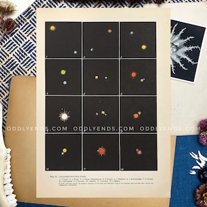 1950s Ster posities, Vintage Ruimte Astronomie, Niet Reproductie, Antiek Home Decor
