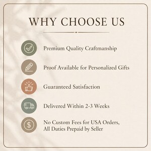 Puede incluir: Un gr&aacute;fico informativo cuadrado con fondo beige y texto marr&oacute;n oscuro titulado WHY CHOOSE US. Presenta cinco iconos circulares en verde y marr&oacute;n, cada uno acompa&ntilde;ado de texto: Premium Quality Craftsmanship, Proof Available for Personalized Gifts, Guaranteed Satisfaction, Delivered Within 2-3 Weeks y No Custom Fees for USA Orders, All Duties Prepaid by Seller.