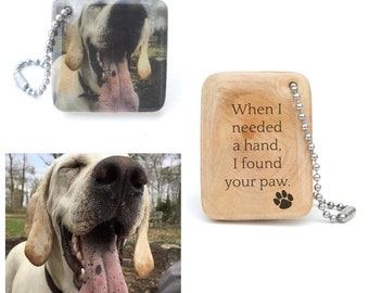 Personalized Pet Photo Keychain - Pet Mom personalized - Dog lover gift - Pet memorial keychain - Photo Keychain - Pet Gift