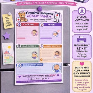 Grandma Emergency Cheat Sheet Bundle | Pediatric Nurse Guide | When to Call 911 | Parent Safety Printable (digital download)