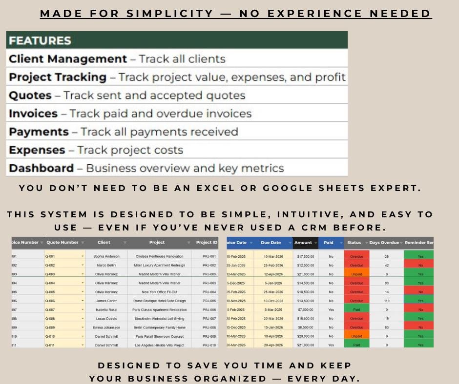 Interior Designer Business System | CRM Project Client Tracker With ...