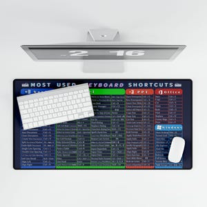 Toetsenbord sneltoetsen bureaumat | Windows, Excel, Word, PowerPoint referentie muismat
