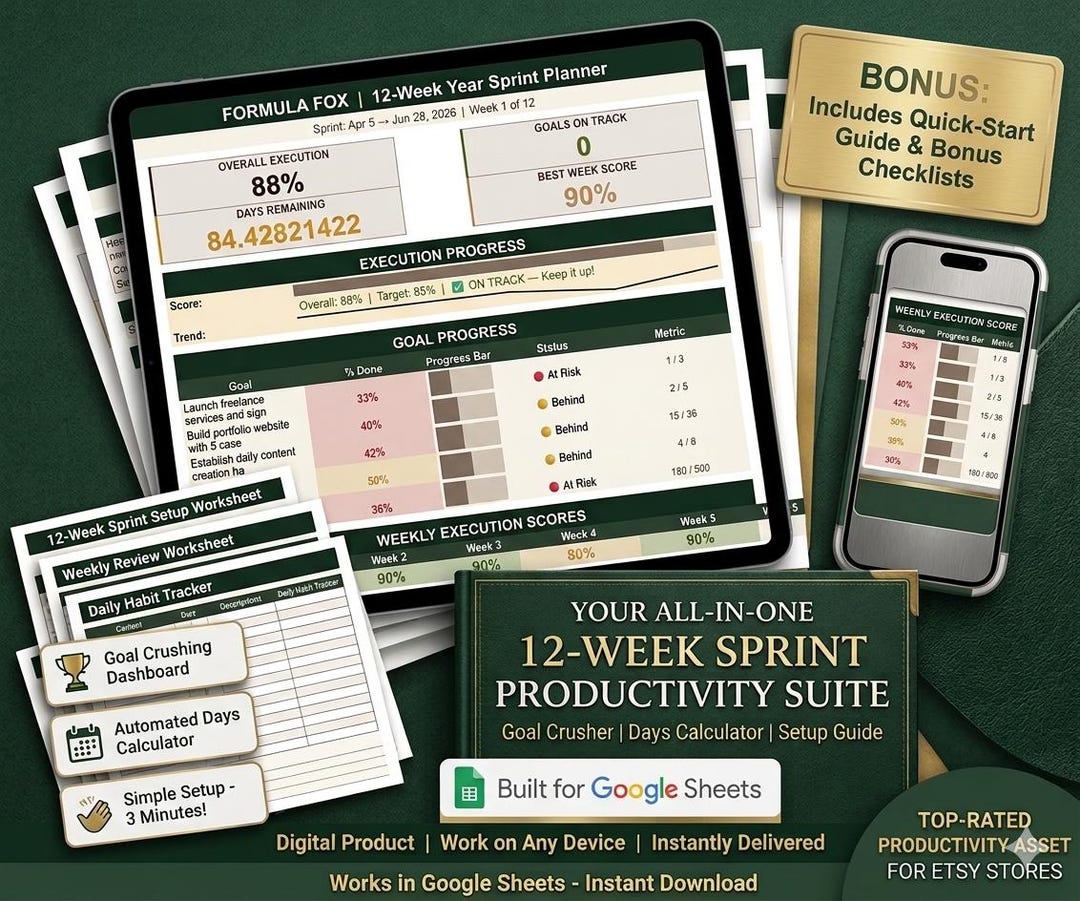 12 Week Year Planner Spreadsheet | Goal Tracker | Weekly Scorecard ...