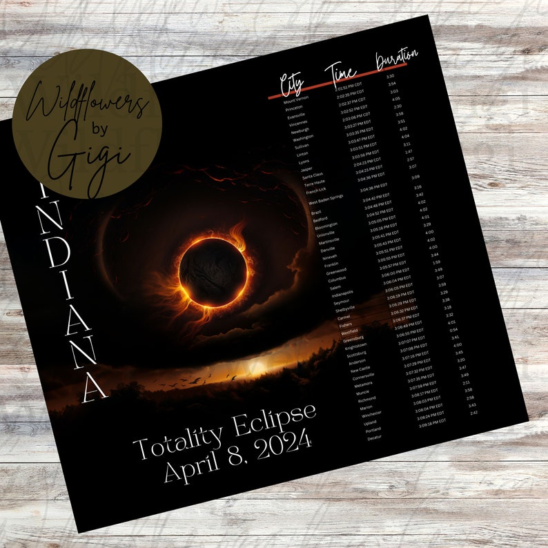 Totality Eclipse, 2024 Solar Eclipse, Indiana Cities Eclipse, 20 Oz Skinny Tumbler Sublimation