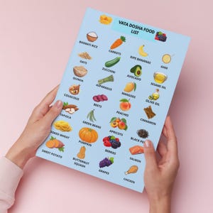 May include: A light blue rectangular chart titled VATA DOSHA FOOD LIST featuring colorful illustrations of various foods including basmati rice, carrots, bananas, ghee, oats, zucchini, avocado, sesame oil, quinoa, asparagus, mangoes, olive oil, and berries.