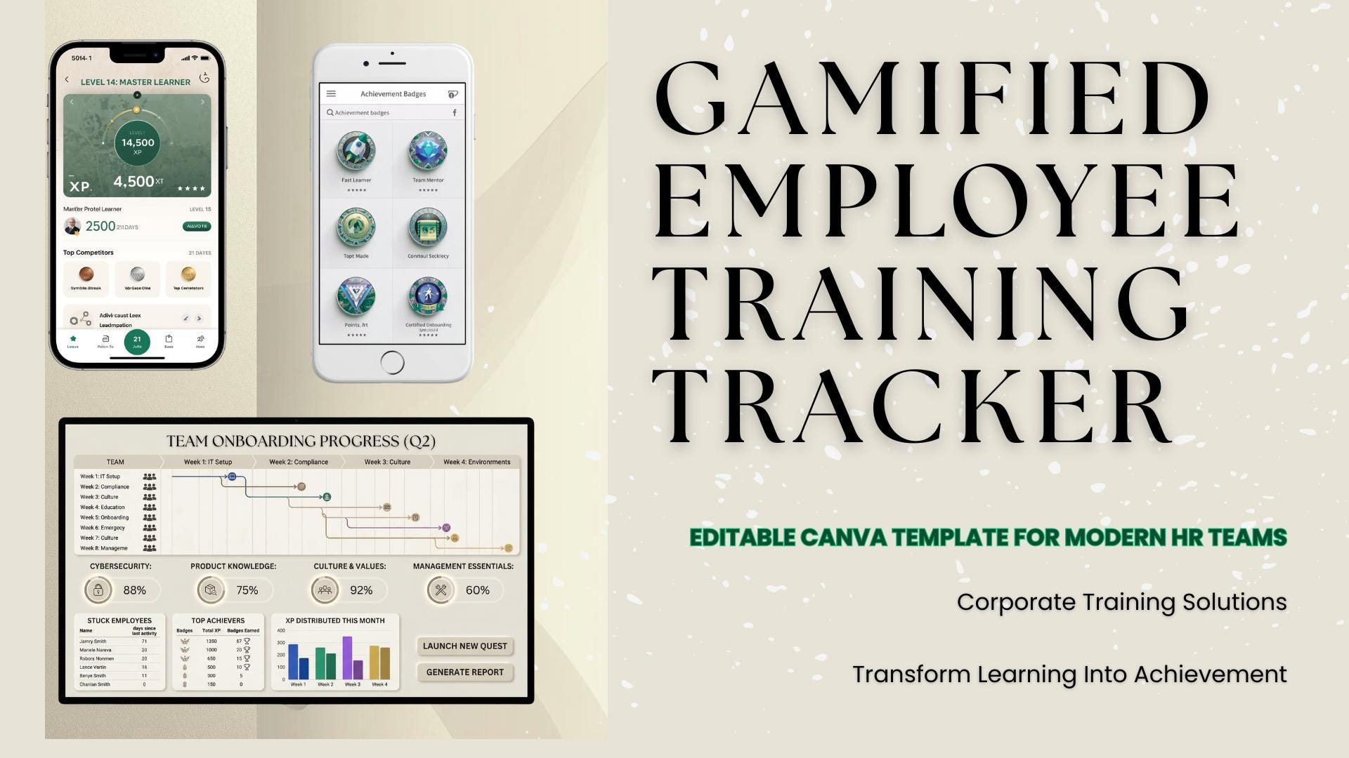 Gamified Employee Training Tracker | Canva Template, HR Dashboard, XP ...