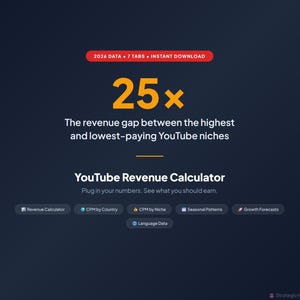 YouTube CPM by Country, Market Research, Revenue Calculator Spreadsheet