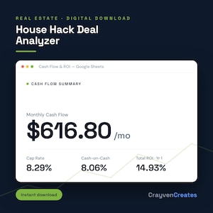 Op de afbeelding: Een digitale House Hack Deal Analyzer spreadsheet-interface op een donkere achtergrond. Het scherm toont een Cash Flow Summary met een maandelijkse cashflow van $616,80, een cap rate van 8,29%, cash-on-cash rendement van 8,06% en een totale ROI van 14,93%.