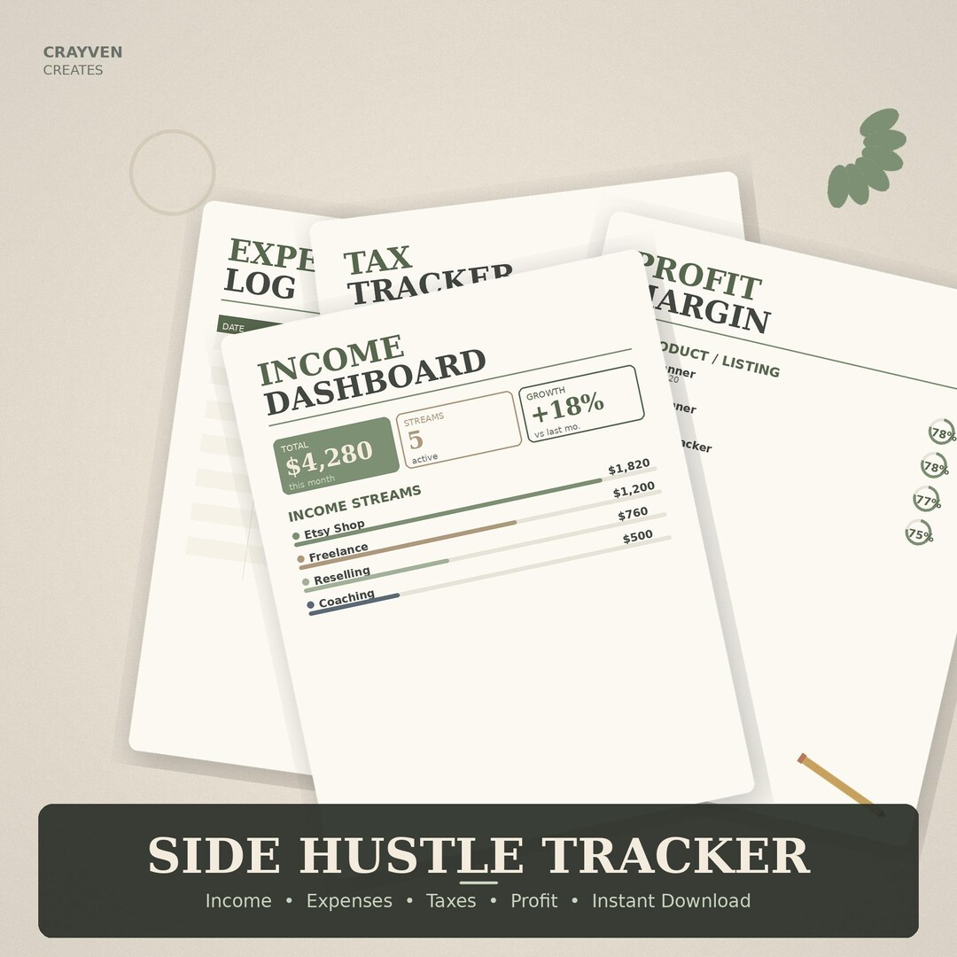 Side Hustle Tracker Printable, Income Expense Log for Small Business ...