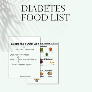 Może przedstawiać: Biały, drukowany przewodnik zatytułowany "DIABETES FOOD LIST" z listą produktów spożywczych do spożycia, ograniczenia lub unikania. Przewodnik zawiera sekcje dotyczące żywności o niskim indeksie glikemicznym, wyborów przyjaznych dla cukru we krwi i wsparcia w cukrzycy typu 2. Przewodnik wymienia również warzywa, owoce i rośliny strączkowe.