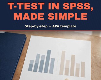 Independent T-Test SPSS Tutorial – Step-by-Step Guide | Statistics Help for Dissertation with APA Write-Up Template