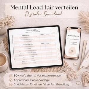 Könnte beinhalten: Ein digitales Download-Produkt mit einem Tablet und Smartphone, das einen Planer anzeigt. Das Tablet zeigt einen "Master Plan" mit Kategorien. Das Smartphone zeigt "Die unsichtbare Last". Der Text enthält "80+ Aufgaben & Verantwortungen" und "Checklisten".