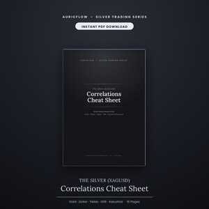 Aide-mémoire PDF sur les corrélations du trading de l'argent | Principaux facteurs influençant le XAGUSD
