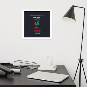 May include: A framed print with a dark background displays a candlestick pattern labeled "Bullish Reversal." The text explains the signal: "Sellers are exhausted, buyers are in control." The print is white-framed and sits on a dark desk.