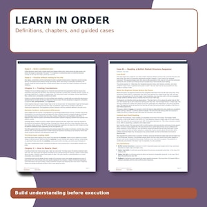 Può includere: Due pagine educative intitolate Learn in Order con testo sui fondamenti del trading e sequenze di struttura di mercato. La pagina sinistra copre le basi e la lettura dei grafici, mentre quella destra dettaglia un caso di struttura di mercato rialzista.
