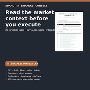Op de afbeelding: Een digitaal educatief document getiteld SMC/ICT Intermarket Context & Correlation Lab. De pagina bevat een case-index, een lijst met marktactiva zoals DXY, Gold, Silver, Yields en Indices, en tekst over het lezen van de marktcontext voor uitvoering.