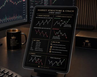 Market Structure & CHoCH Cheat Sheet | SMC Trading Guide | BOS Price Action | Forex Crypto Technical Analysis | Digital Download PDF