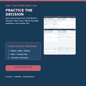 May include: A dark blue educational document titled SMC TOP-DOWN BIAS LAB: PRACTICE THE DECISION. It features case-based training with before, after, failure, Q&A, and answer key sections. The document includes 20 cases, 2 editions, and 106 pages each.