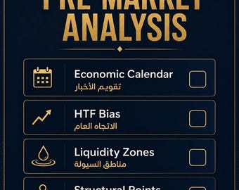 SMC Trading Checklist Bundle | Daily Trading Journal | Smart Money Concepts, ICT, Forex Cheat Sheet, Price Action Tools | Printable PDF