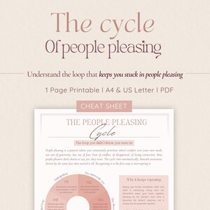 Peut inclure: Une fiche aide-mémoire imprimable d'une page intitulée The Cycle of People Pleasing. Le document présente un diagramme circulaire expliquant la boucle du comportement de complaisance, avec des sections de texte sur le cycle et la répétition.