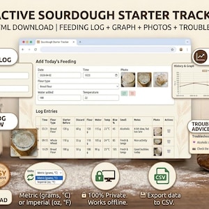 Könnte beinhalten: Interaktive Sauerteig-Starter-Tracker-App-Oberfläche mit digitalem HTML-Download. Funktionen umfassen ein tägliches Fütterungsprotokoll, Aktivitätsdiagramm, Fotoprotokoll und Fehlerbehebung. Metrische (Gramm, °C) oder imperiale (oz, °F) Maße.