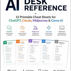 May include: A white reference guide titled AI DESK REFERENCE featuring 12 printable cheat sheets for ChatGPT, Claude, Midjourney, and Canva AI. The document includes icons, numbered sections, workflow steps, and quality checklists in a clean layout.