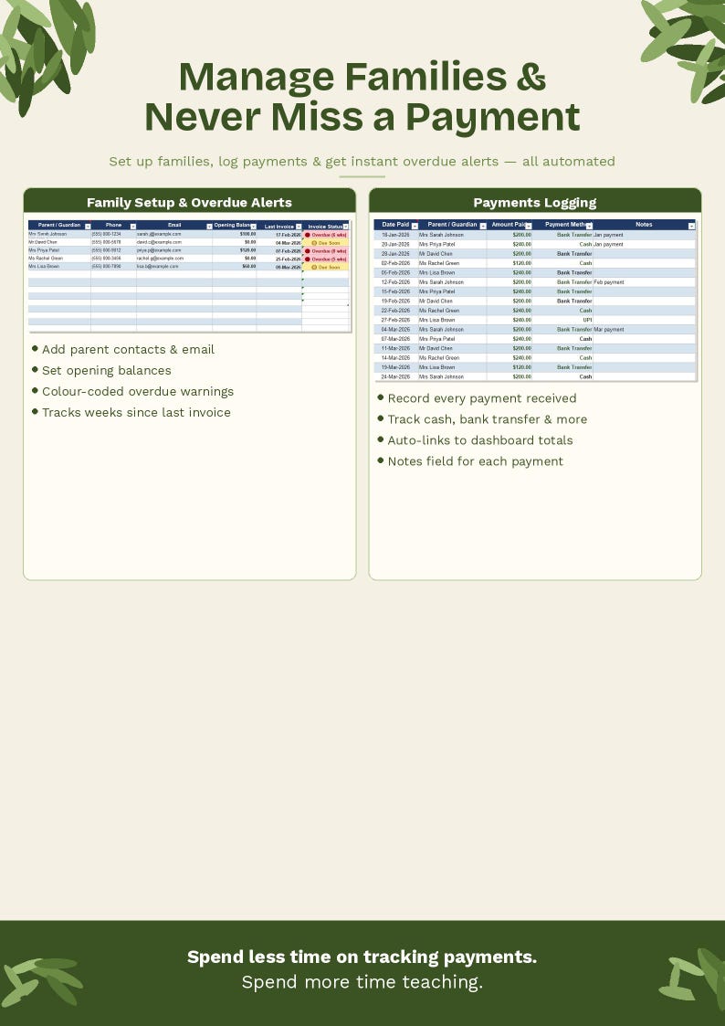 Complete Tuition Tracker | Student Attendance, Invoice, Income Manager ...