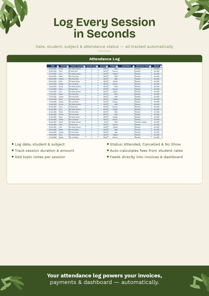 Complete Tuition Tracker | Student Attendance, Invoice, Income Manager ...