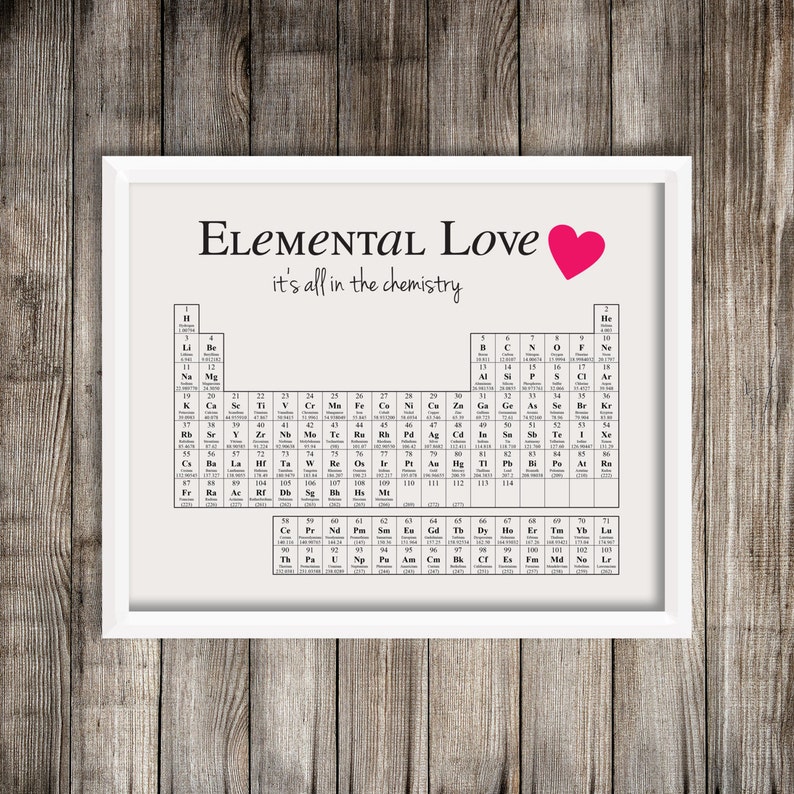 Modern Periodic Table Image Download
