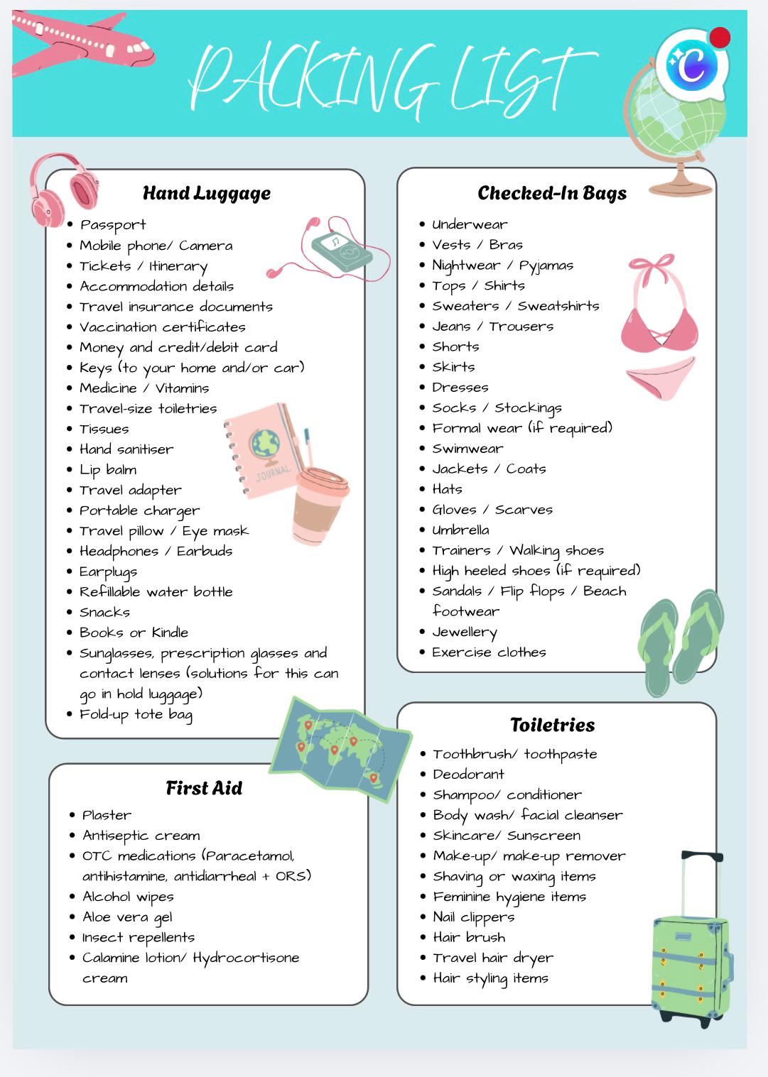 Editable Travel Packing List, Printable Checklist, Travel Organizer ...