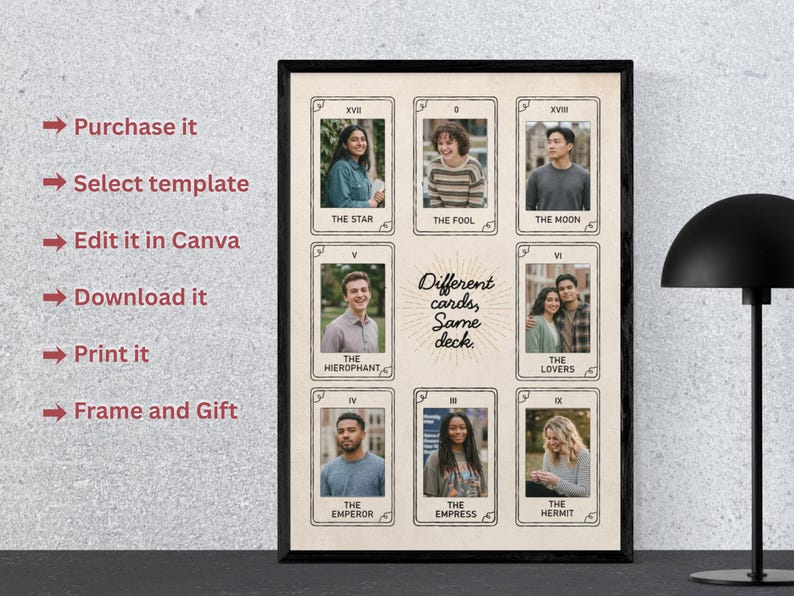 May include: A framed print displaying eight tarot cards, each with a photograph and a title such as "The Star" and "The Moon." The text "Different cards, Same deck" is centered. The frame is black.