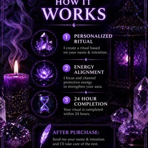 Puede incluir: Una infograf&iacute;a de color morado oscuro titulada HOW IT WORKS, que muestra una vela encendida, cristales y una linterna. Enumera tres pasos: 1. PERSONALIZED RITUAL, 2. ENERGY ALIGNMENT, 3. 24 HOUR COMPLETION. Incluye el texto AFTER PURCHASE: Send me your name & intention.