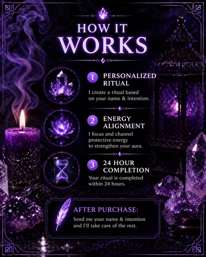 Puede incluir: Una infograf&iacute;a de color morado oscuro titulada HOW IT WORKS, que muestra una vela encendida, cristales y una linterna. Enumera tres pasos: 1. PERSONALIZED RITUAL, 2. ENERGY ALIGNMENT, 3. 24 HOUR COMPLETION. Incluye el texto AFTER PURCHASE: Send me your name & intention.