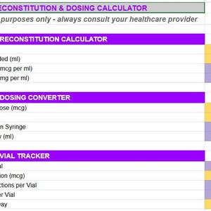 Peptides and Dosing